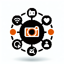 social media packages